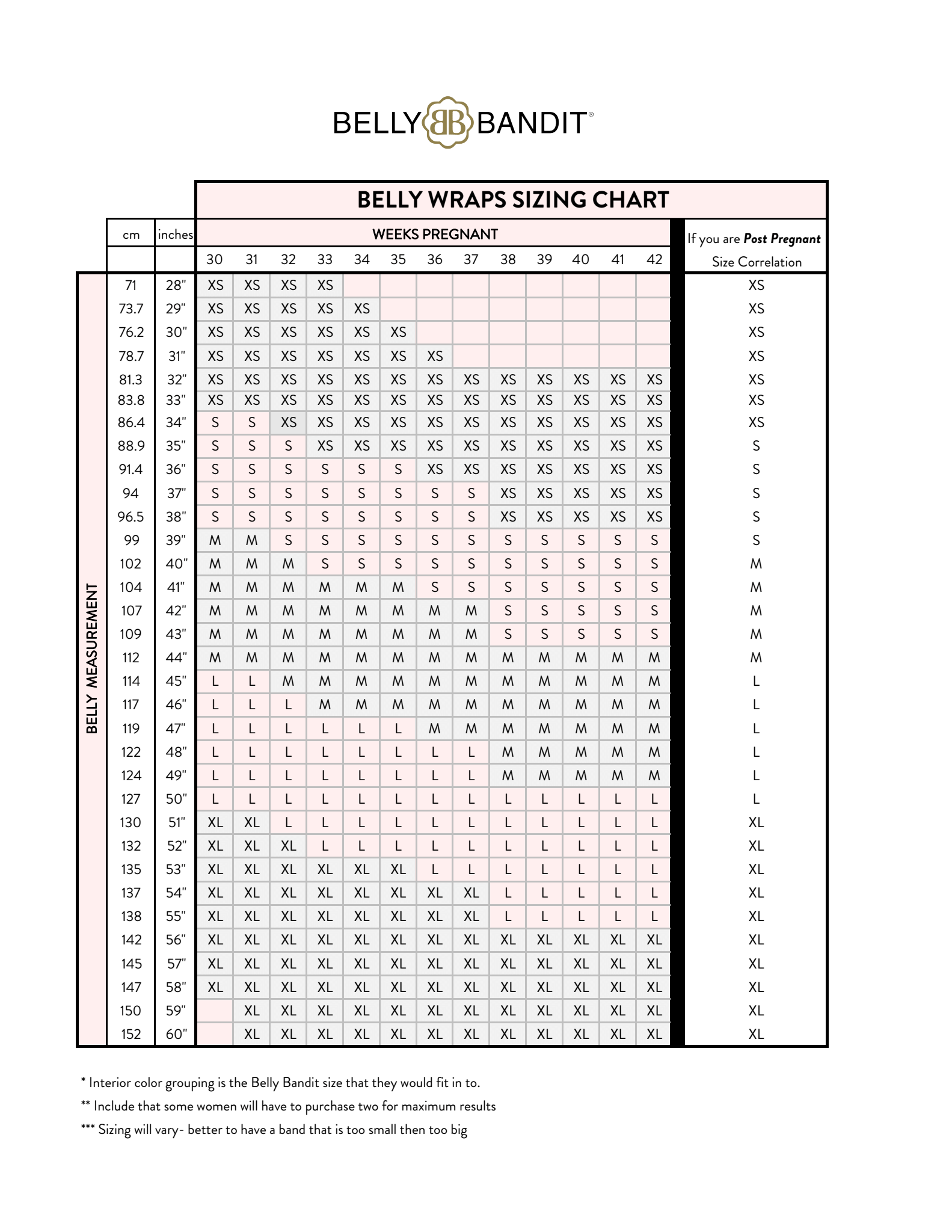 Belly Bandit B.F.F. Maternity Belly Wrap Health and Care